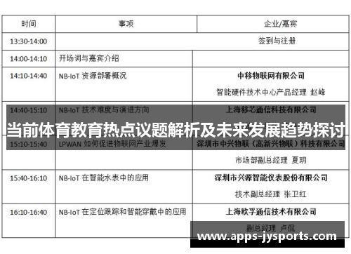 当前体育教育热点议题解析及未来发展趋势探讨